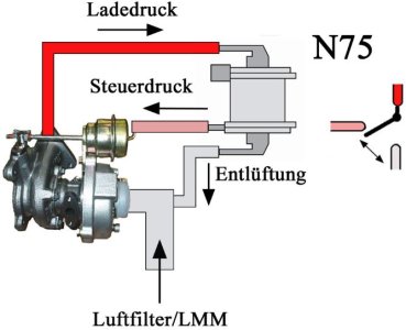 Druckregelventil 2.jpg